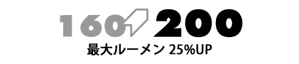 160→200 最大ルーメン 25%UP