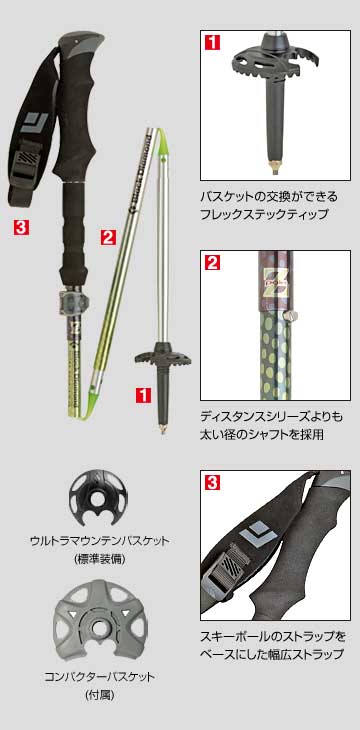 トレッキングポールの特長 | ブラックダイヤモンド