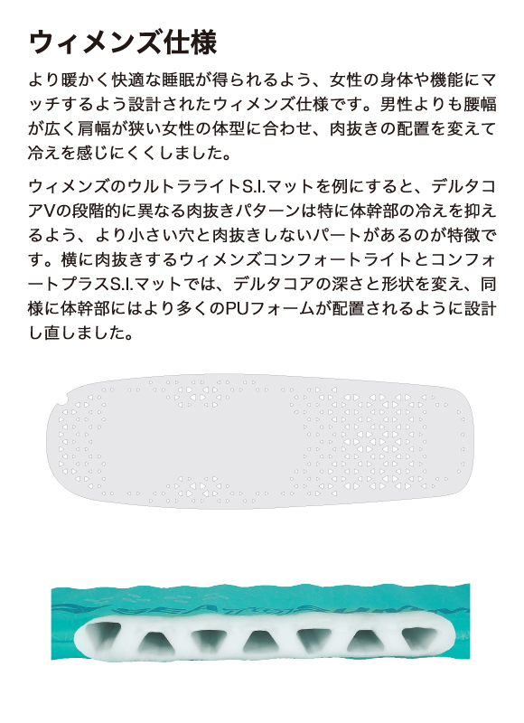 ウィメンズ ウルトラライトS.I.マット(レギュラー ¥13090 ウィメンズ ウルトラライトS.I.マット(レギュラー ¥13090