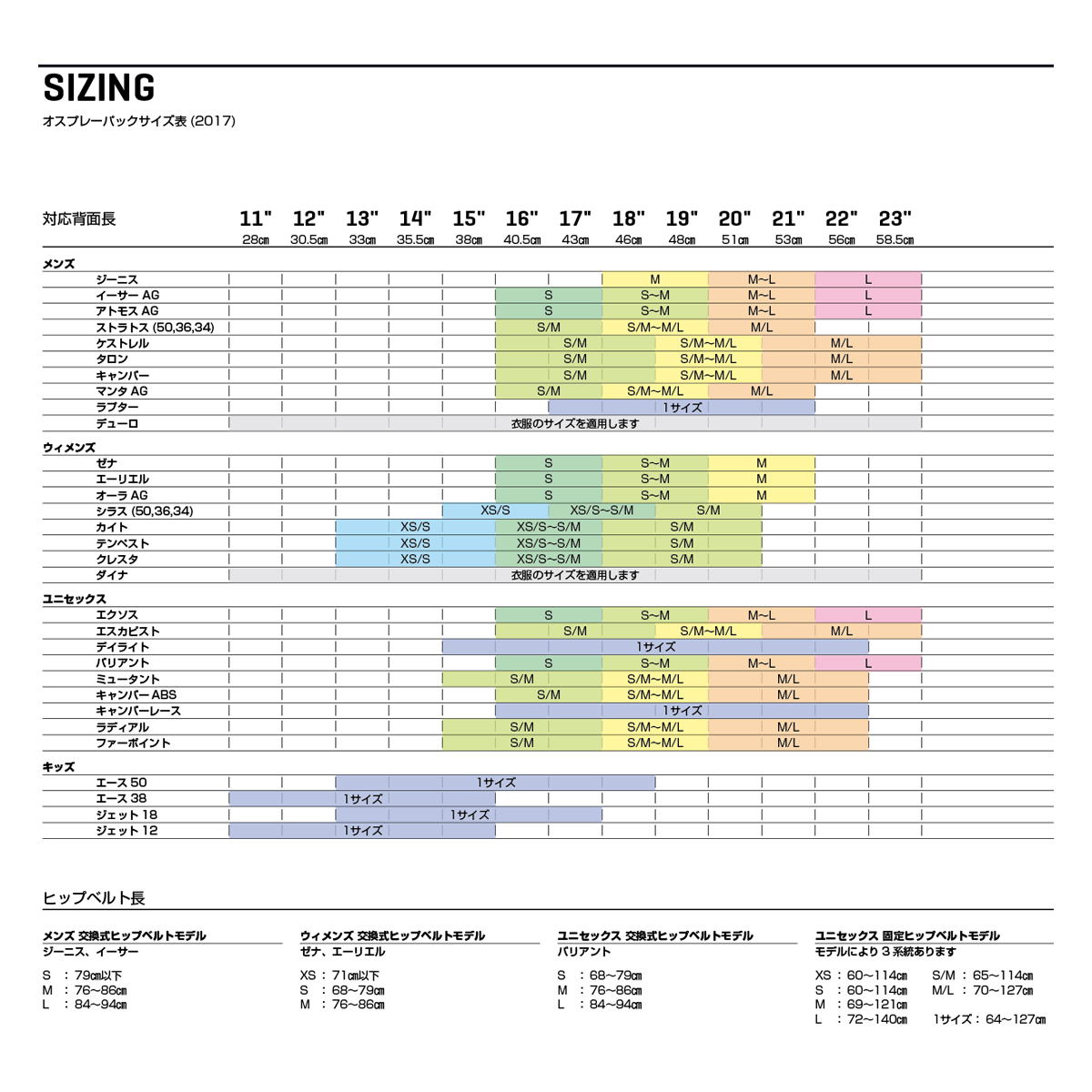 OUTLET】エスカピスト 25 (インディゴブルー M/L)(M/L インディゴ