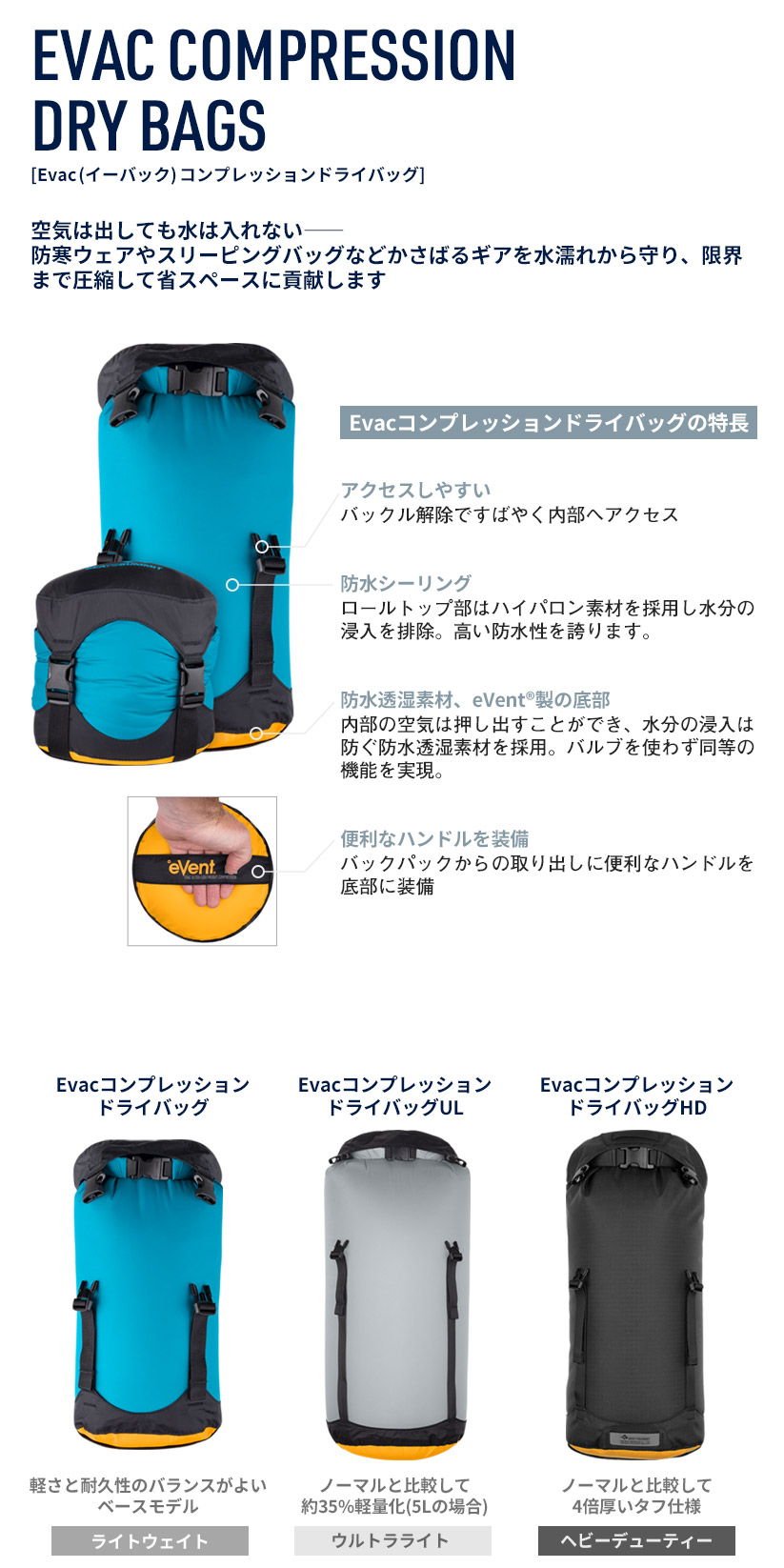 防寒ウェアやスリーピングバッグなどかわばるギアを水濡れから守り、限界まで圧縮して省スペースに貢献します
