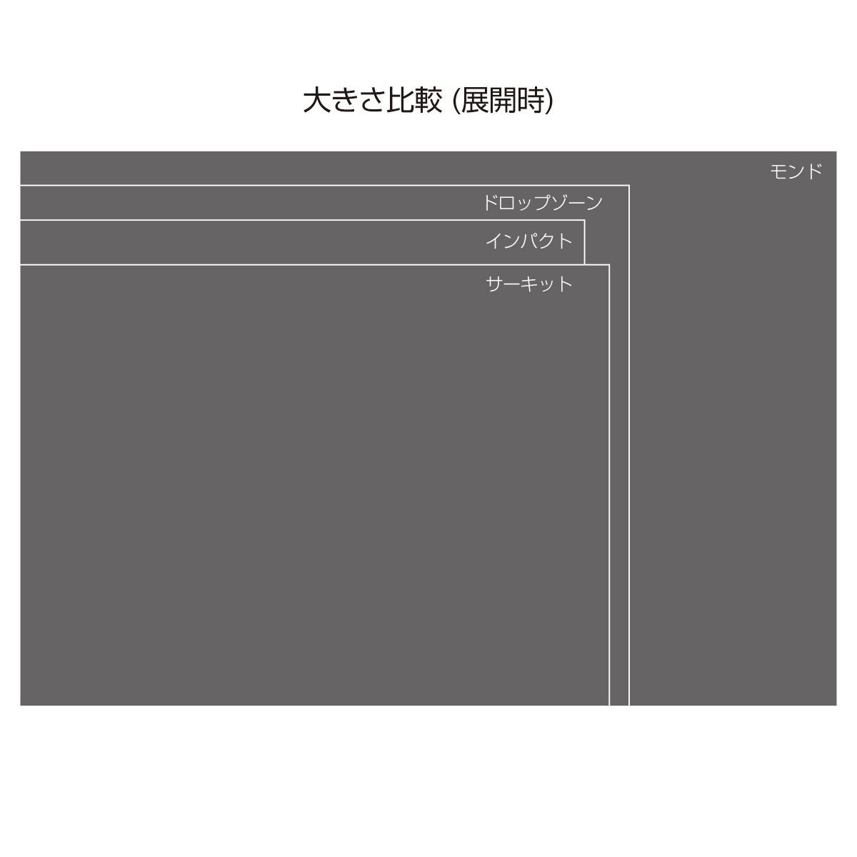 【OUTLET】インパクト