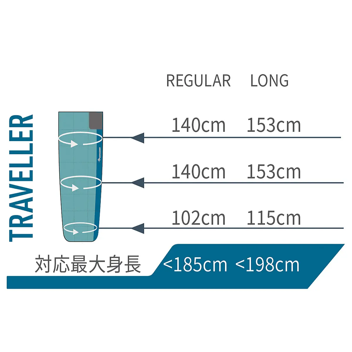 トラベラー7C ロング