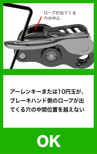 アーレンキーまたは10円玉が、ブレーキハンド側のロープが出てくる穴の中間位置を越えない