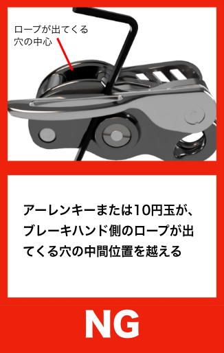 アーレンキーまたは10円玉が、ブレーキハンド側のロープが出てくる穴の中間位置を越える