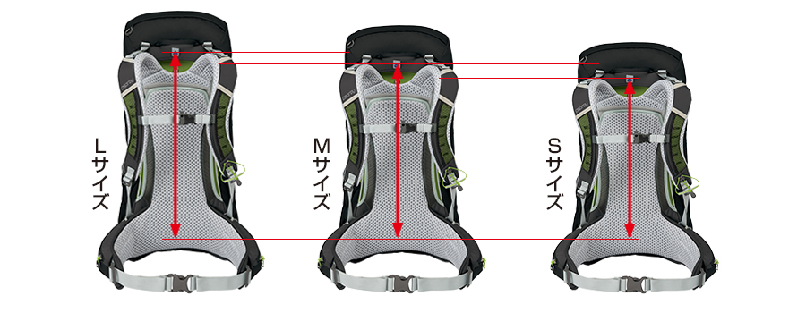 サイズの選び方 オスプレー